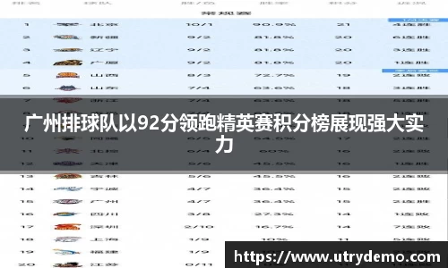 广州排球队以92分领跑精英赛积分榜展现强大实力